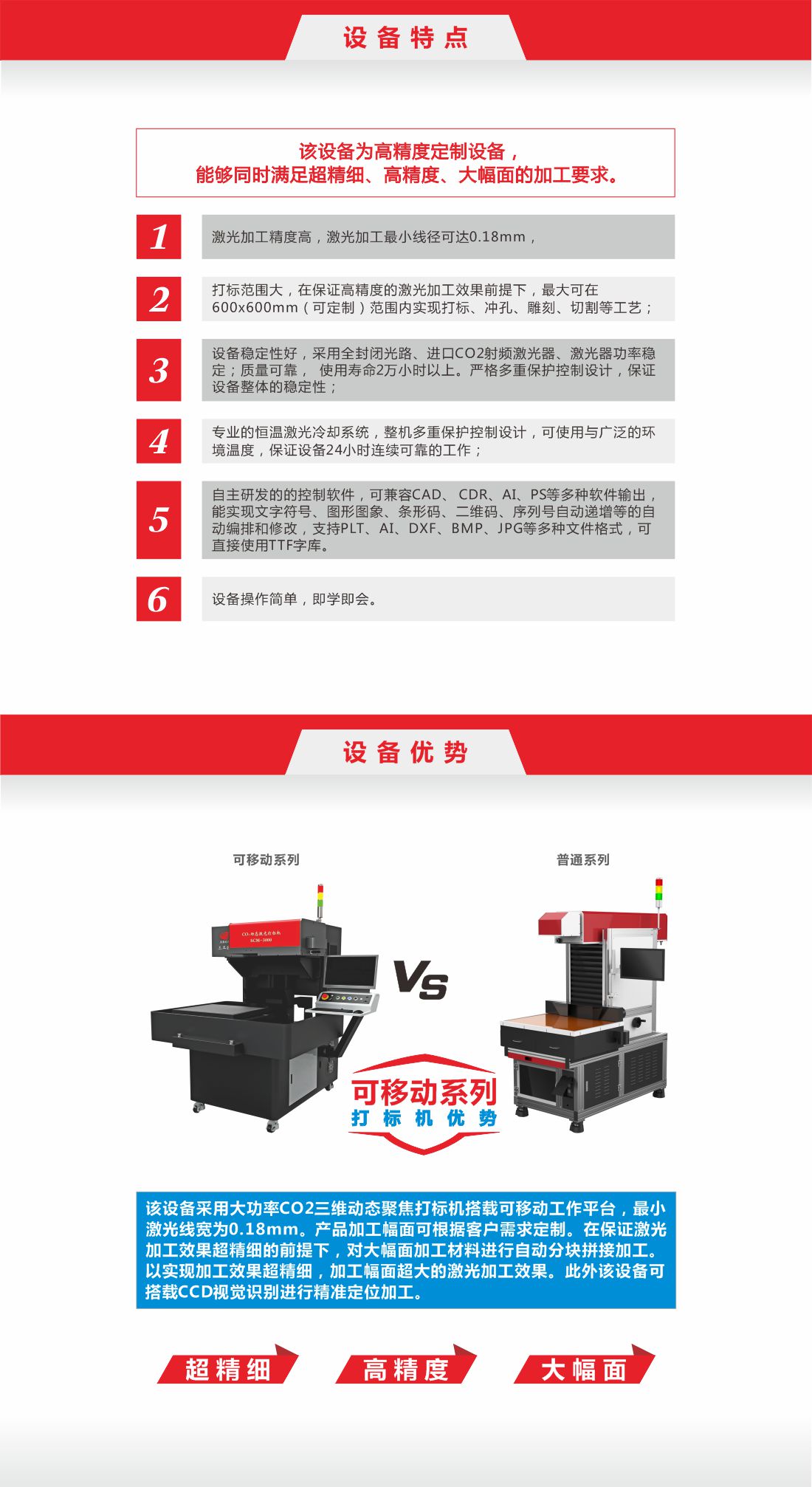 可移動工作臺-動態CO2激光2.jpg