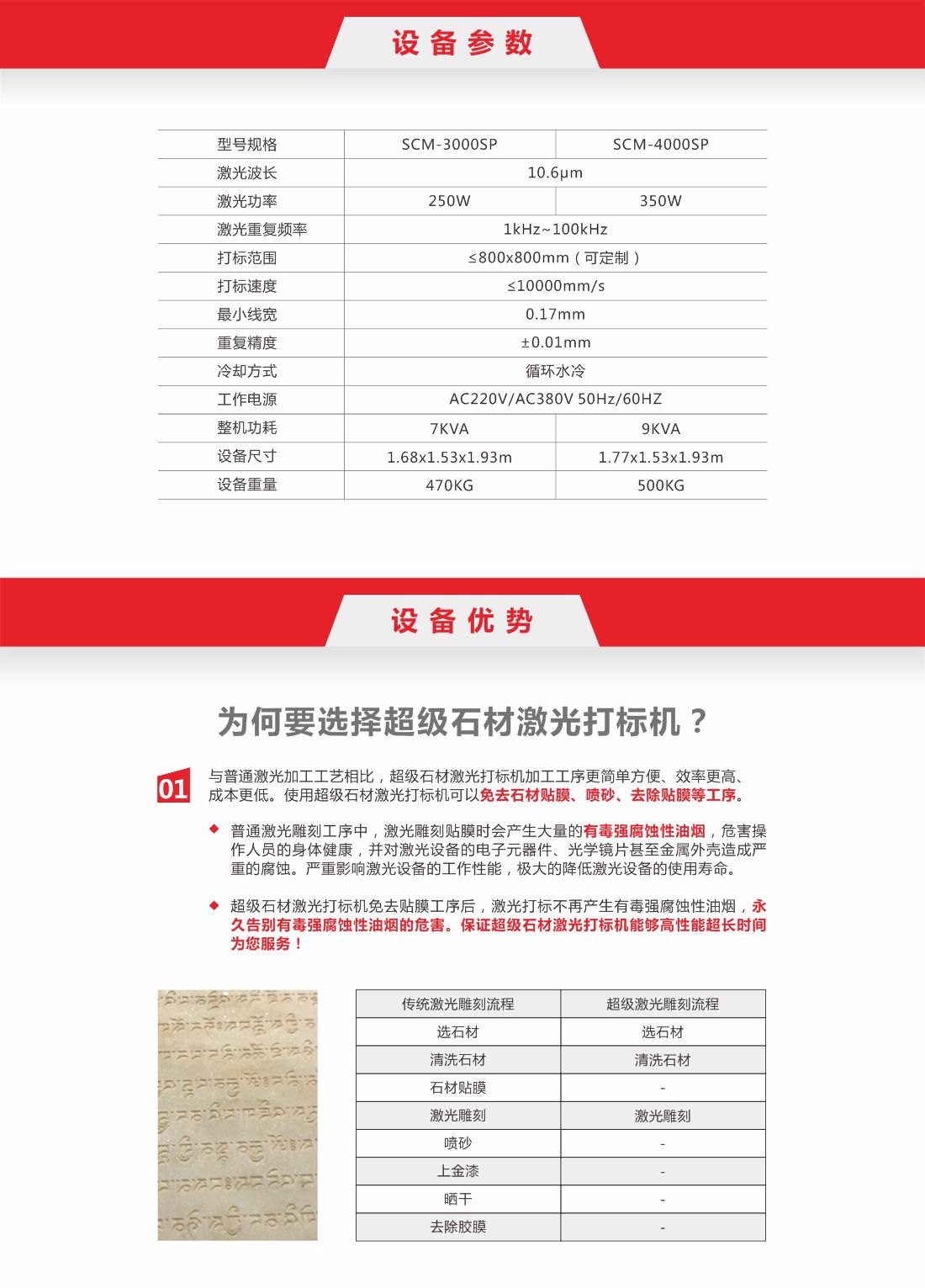 42-藏經(jīng)石材激光打標機2.jpg