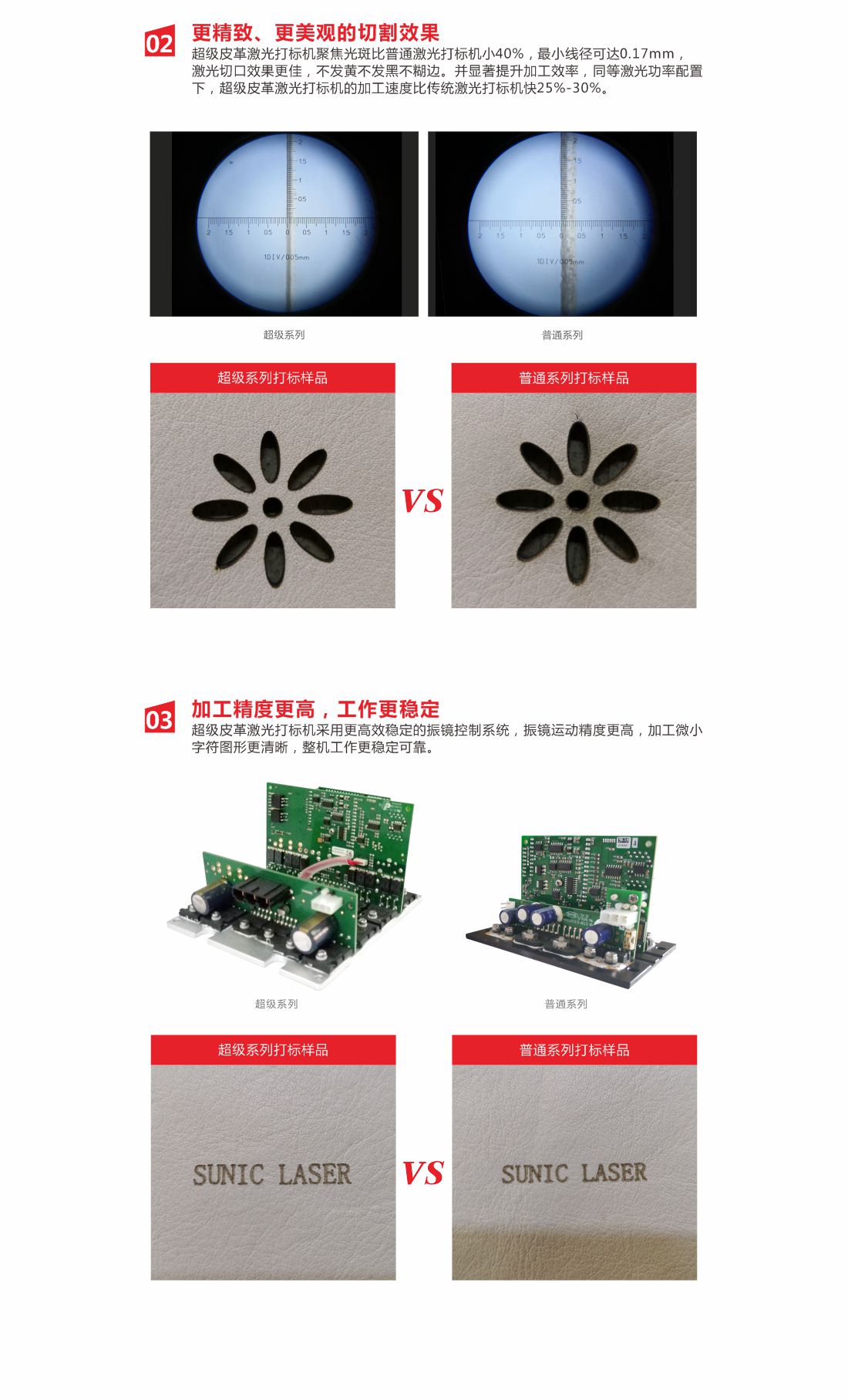 7-超級皮革激光打標3.jpg